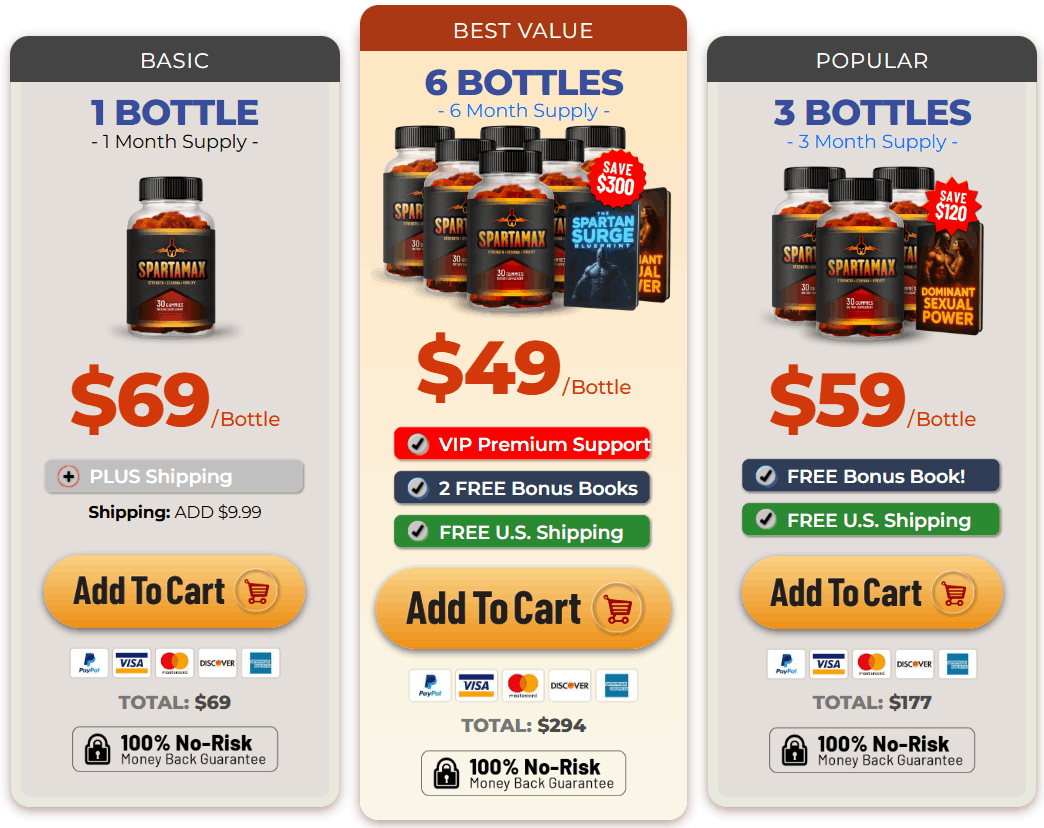 Spartamax pricing
